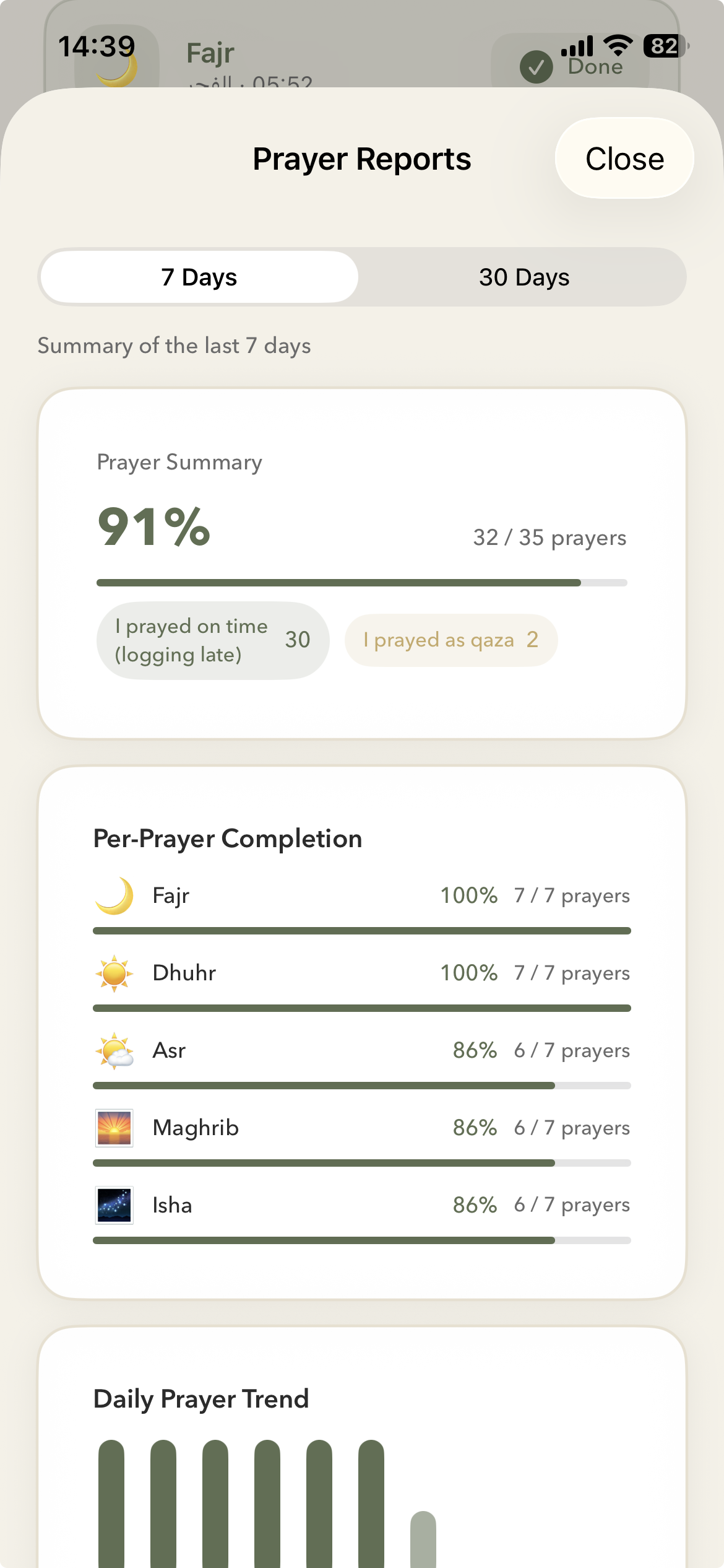 Prayer Reports
